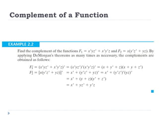 Complement of a Function
 