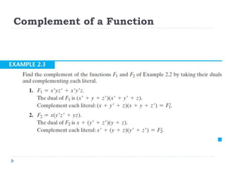 Complement of a Function
 