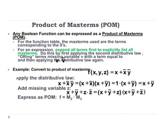 Product of Maxterms (POM)
 Any Boolean Function can be expressed as a Product of Maxterms
(POM).
 For the function table, the maxterms used are the terms
corresponding to the 0's.
 For an expression, expand all terms first to explicitly list all
maxterms. Do this by first applying the second distributive law ,
“ORing” terms missing variable v with a term equal to
and then applying the distributive law again.
 Example: Convert to product of maxterms:
Apply the distributive law:
Add missing variable z:
Express as POM: f = M2 · M3
y
x
x
)
z
,
y
,
x
(
f +
=
y
x
)
y
(x
1
)
y
)(x
x
(x
y
x
x +
=
+

=
+
+
=
+
( )
z
y
x
)
z
y
x
(
z
z
y
x +
+
+
+
=

+
+
v
v
 