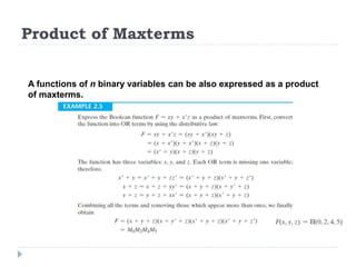 Product of Maxterms
A functions of n binary variables can be also expressed as a product
of maxterms.
 