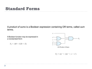 Standard Forms
A product of sums is a Boolean expression containing OR terms, called sum
terms.
A Boolean function may be expressed in
a nonstandard form
 