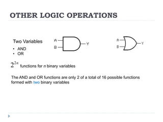 OTHER LOGIC OPERATIONS
• AND
• OR
Two Variables
functions for n binary variables
2
2 n
The AND and OR functions are only 2 of a total of 16 possible functions
formed with two binary variables
 