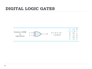 DIGITAL LOGIC GATES
 