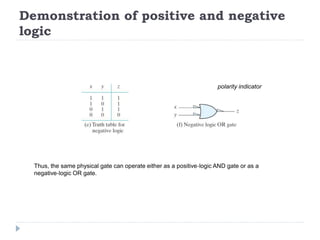 Demonstration of positive and negative
logic
polarity indicator
Thus, the same physical gate can operate either as a positive‐logic AND gate or as a
negative‐logic OR gate.
 