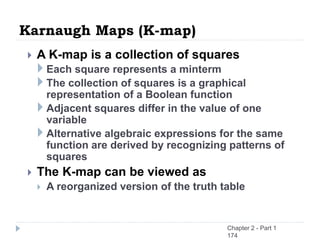 Karnaugh Maps (K-map)
 A K-map is a collection of squares
 Each square represents a minterm
 The collection of squares is a graphical
representation of a Boolean function
 Adjacent squares differ in the value of one
variable
 Alternative algebraic expressions for the same
function are derived by recognizing patterns of
squares
 The K-map can be viewed as
 A reorganized version of the truth table
Chapter 2 - Part 1
174
 