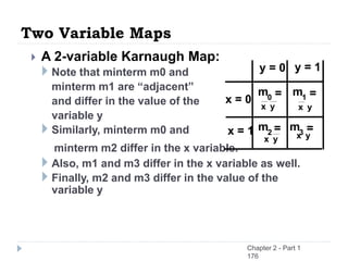 Two Variable Maps
 A 2-variable Karnaugh Map:
 Note that minterm m0 and
minterm m1 are “adjacent”
and differ in the value of the
variable y
 Similarly, minterm m0 and
minterm m2 differ in the x variable.
 Also, m1 and m3 differ in the x variable as well.
 Finally, m2 and m3 differ in the value of the
variable y
y = 0 y = 1
x = 0
m0 = m1 =
x = 1 m2 = m3 =
y
x y
x
y
x y
x
Chapter 2 - Part 1
176
 