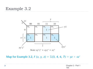 Example 3.2
Chapter 2 - Part 1
195
 