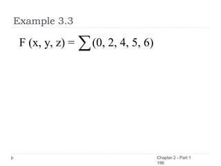 Example 3.3
Chapter 2 - Part 1
196
F (x, y, z) = (0, 2, 4, 5, 6)

 