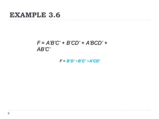 EXAMPLE 3.6
F = A’B’C’ + B’CD’ + A’BCD’ +
AB’C’
F = B’D’ +B’C’ +A’CD’
 