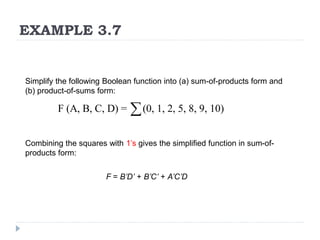 EXAMPLE 3.7
Simplify the following Boolean function into (a) sum-of-products form and
(b) product-of-sums form:
F (A, B, C, D) = (0, 1, 2, 5, 8, 9, 10)

Combining the squares with 1’s gives the simplified function in sum-of-
products form:
F = B’D’ + B’C’ + A’C’D
 