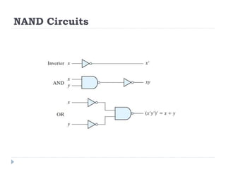 NAND Circuits
 
