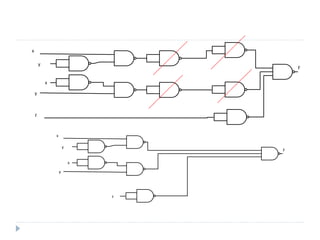 x
y
x
y
z
F
x
y
x
y
z
F
 