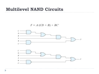 Multilevel NAND Circuits
 