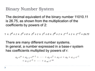 Binary Number System
The decimal equivalent of the binary number 11010.11
is 26.75, as shown from the multiplication of the
coefficients by powers of 2:
1 × 24 + 1 × 23 + 0 × 22 + 1 × 21 + 0 × 20 + 1 × 2−1 + 1 × 2−2 = 26.75
There are many different number systems.
In general, a number expressed in a base‐r system
has coefficients multiplied by powers of r:
 