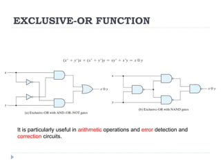 EXCLUSIVE-OR FUNCTION
It is particularly useful in arithmetic operations and error detection and
correction circuits.
 