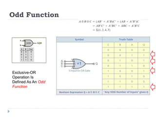 Odd Function
Exclusive-OR
Operation Is
Defined As An Odd
Function
 