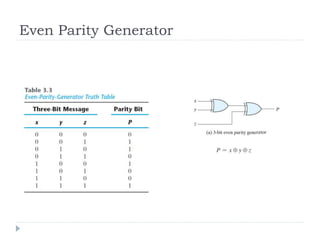 Even Parity Generator
 