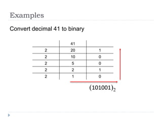 Examples
Convert decimal 41 to binary
41
2 20 1
2 10 0
2 5 0
2 2 1
2 1 0
(101001)2
 