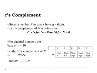 r’s Complement
•Given a number N in base r having n digits,
•the r’s complement of N is defined as
rn - N for N!= 0 and 0 for N = 0
•For decimal numbers the
base or r = 10,
•so the 10’s complement of N
is 10n-N.
•100000……. - N
Digit
n
Digit
n-1
Next
digit
Next
digit
First
digit
0 0 0 0 0
-
1
 