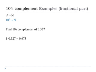 10’s complement Examples (fractional part)
rn - N
100 - N
Find 10s complement of 0.327
1-0.327 = 0.673
 