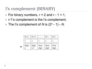 l’s complement (BINARY)
 For binary numbers, r = 2 and r - 1 = 1,
 r-1’s complement is the l’s complement.
 The l’s complement of N is (2n - 1) - N.
Digit
n
Digit
n-1
Next
digit
Next
digit
First
digit
1 1 1 1 1
Bit n-1 Bit n-2 ……. Bit 1 Bit 0
-
 