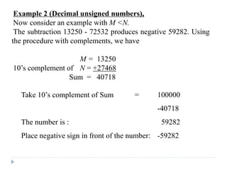 Example 2 (Decimal unsigned numbers),
Now consider an example with M <N.
The subtraction 13250 - 72532 produces negative 59282. Using
the procedure with complements, we have
M = 13250
10’s complement of N = +27468
Sum = 40718
Take 10’s complement of Sum = 100000
-40718
The number is : 59282
Place negative sign in front of the number: -59282
 