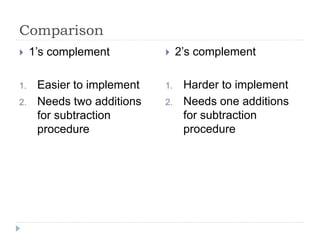 Comparison
 1’s complement
1. Easier to implement
2. Needs two additions
for subtraction
procedure
 2’s complement
1. Harder to implement
2. Needs one additions
for subtraction
procedure
 