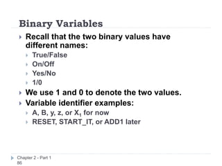 Binary Variables
Chapter 2 - Part 1
86
 Recall that the two binary values have
different names:
 True/False
 On/Off
 Yes/No
 1/0
 We use 1 and 0 to denote the two values.
 Variable identifier examples:
 A, B, y, z, or X1 for now
 RESET, START_IT, or ADD1 later
 