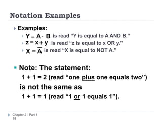 Notation Examples
Chapter 2 - Part 1
88
 Examples:
 is read “Y is equal to A AND B.”
 is read “z is equal to x OR y.”
 is read “X is equal to NOT A.”
 Note: The statement:
1 + 1 = 2 (read “one plus one equals two”)
is not the same as
1 + 1 = 1 (read “1 or 1 equals 1”).
= B
A
Y 
y
x
z +
=
A
X =
 
