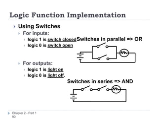 Logic Function Implementation
Chapter 2 - Part 1
90
 Using Switches
 For inputs:
 logic 1 is switch closed
 logic 0 is switch open
 For outputs:
 logic 1 is light on
 logic 0 is light off.
Switches in series => AND
Switches in parallel => OR
 