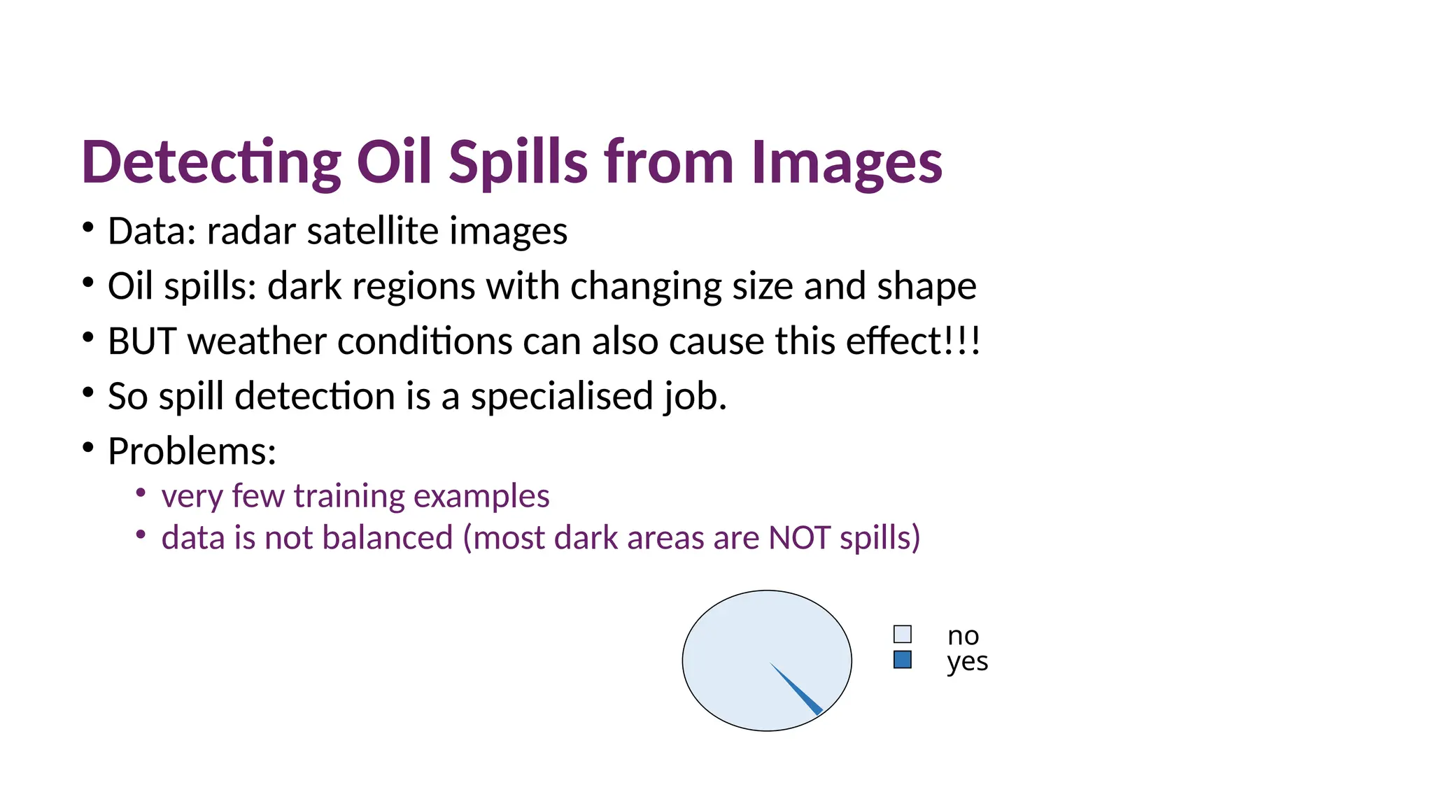 Detecting Oil Spills from Images
• Data: radar satellite images
• Oil spills: dark regions with changing size and shape
• BUT weather conditions can also cause this effect!!!
• So spill detection is a specialised job.
• Problems:
• very few training examples
• data is not balanced (most dark areas are NOT spills)
no
yes
 