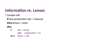 Information re. Lenses
• Sample rule
If tear production rate = reduced
then lenses = none
else
if age = young
and astigmatism = no
then lenses = soft
 