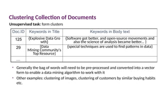 Clustering Collection of Documents
Doc.ID Keywords in Title Keywords in Body text
125 {Explosive Data Gro
wth}
{Software got better, and open-source movements and
also the science of analysis became better... }
29 {Data
Mining Community's
Top Resource}
{special techniques are used to find patterns in data}
…
Unsupervised task: form clusters
• Generally the bag of words will need to be pre-processed and converted into a vector
form to enable a data mining algorithm to work with it
• Other examples: clustering of images, clustering of customers by similar buying habits
etc.
 