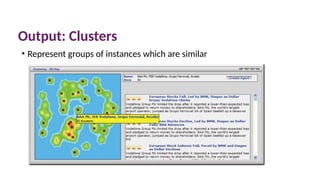 Output: Clusters
• Represent groups of instances which are similar
 