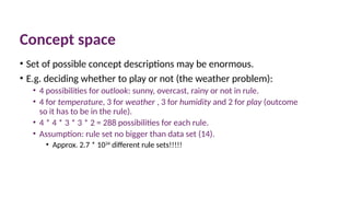 Concept space
• Set of possible concept descriptions may be enormous.
• E.g. deciding whether to play or not (the weather problem):
• 4 possibilities for outlook: sunny, overcast, rainy or not in rule.
• 4 for temperature, 3 for weather , 3 for humidity and 2 for play (outcome
so it has to be in the rule).
• 4 * 4 * 3 * 3 * 2 = 288 possibilities for each rule.
• Assumption: rule set no bigger than data set (14).
• Approx. 2.7 * 1034
different rule sets!!!!!
 