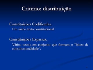 Critério: distribuição Constituições Codificadas. Um único texto constitucional. Constituições Esparsas. Vários textos em conjunto que formam o “bloco de constitucionalidade”. 