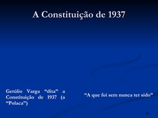 A Constituição de 1937 Getúlio Varga “dita” a Constituição de 1937 (a “Polaca”) “ A que foi sem nunca ter sido” 