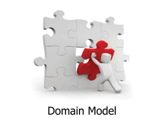 Domain Model
 