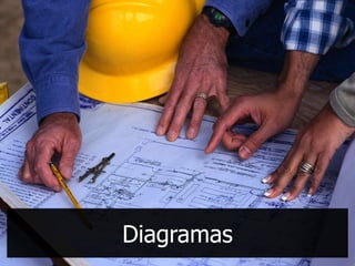 Diagramas
 