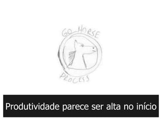 Produtividade parece ser alta no início
 
