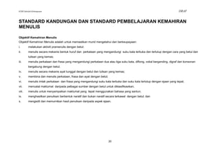 KSSR Sekolah Kebangsaan                                                                                                   DRAF


STANDARD KANDUNGAN DAN STANDARD PEMBELAJARAN KEMAHIRAN
MENULIS

Objektif Kemahiran Menulis
Objektif Kemahiran Menulis adalah untuk memastikan murid mengetahui dan berkeupayaan:
i.       melakukan aktiviti pramenulis dengan betul;
ii.      menulis secara mekanis bentuk huruf dan perkataan yang mengandungi suku kata terbuka dan tertutup dengan cara yang betul dan
         tulisan yang kemas;
iii.     menulis perkataan dan frasa yang mengandungi perkataan dua atau tiga suku kata, diftong, vokal berganding, digraf dan konsonan
         bergabung dengan betul;
iv.      menulis secara mekanis ayat tunggal dengan betul dan tulisan yang kemas;
v.       membina dan menulis perkataan, frasa dan ayat dengan betul;
vi.      menulis imlak perkataan dan frasa yang mengandungi suku kata terbuka dan suku kata tertutup dengan ejaan yang tepat;
vii.     mencatat maklumat daripada pelbagai sumber dengan betul untuk diklasifikasikan;
viii.    menulis untuk menyampaikan maklumat yang tepat menggunakan bahasa yang santun;
ix.      menghasilkan penulisan berbentuk naratif dan bukan naratif secara terkawal dengan betul; dan
x.       mengedit dan memurnikan hasil penulisan daripada aspek ejaan.




                                                                       20
 