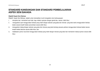 KSSR Sekolah Kebangsaan                                                                                               DRAF


STANDARD KANDUNGAN DAN STANDARD PEMBELAJARAN
ASPEK SENI BAHASA
Objektif Aspek Seni Bahasa
Objektif Aspek Seni Bahasa adalah untuk memastikan murid mengetahui dan berkeupayaan:
i.      menyebut dan memahami seni kata lagu melalui nyanyian dengan gerak laku secara didik hibur;
ii.     mengujarkan ayat menggunakan bahasa yang indah dengan sebutan yang jelas dan intonasi yang betul serta menggunakan bahasa
        badan secara kreatif melalui penceritaan secara didik hibur;
iii.    mengujarkan dialog dengan sebutan yang jelas dan intonasi yang betul tentang sesuatu perkara menggunakan bahasa badan secara
        kreatif melalui lakonan secara didik hibur; dan
iv.     melafazkan pantun dua kerat menggunakan bahasa yang indah dengan intonasi yang betul dan memahami maksud pantun secara didik
        hibur.




                                                                       23
 