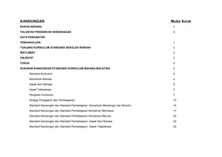 KANDUNGAN                                                                            Muka Surat
RUKUN NEGARA                                                                          ii

FALSAFAH PENDIDIKAN KEBANGSAAN                                                        iii
KATA PENGANTAR

PENDAHULUAN                                                                           1
TUNJANG KURIKULUM STANDARD SEKOLAH RENDAH                                             2
MATLAMAT                                                                              3
OBJEKTIF                                                                              3
FOKUS                                                                                 4

SUSUNAN KANDUNGAN STANDARD KURIKULUM BAHASA MALAYSIA                                  4

     Standard Kurikulum                                                               4

     Kemahiran Bahasa                                                                 4

     Aspek Seni Bahasa                                                                5

     Aspek Tatabahasa                                                                 5

     Pengisian Kurikulum                                                              7

     Strategi Pengajaran dan Pembelajaran                                             10

     Standard Kandungan dan Standard Pembelajaran Kemahiran Mendengar dan Bertutur    14

     Standard Kandungan dan Standard Pembelajaran Kemahiran Membaca                   17

     Standard Kandungan dan Standard Pembelajaran Kemahiran Menulis                   20

     Standard Kandungan dan Standard Pembelajaran Aspek Seni Bahasa                   23

     Standard Kandungan dan Standard Pembelajaran Aspek Tatabahasa                    25
 
