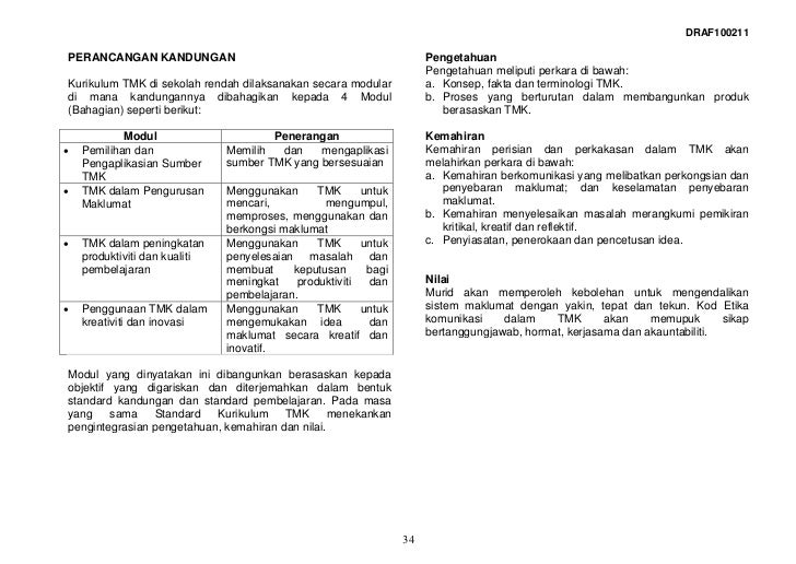 Contoh Soalan Kuiz Pengetahuan Am Sekolah Rendah - Soalan bf