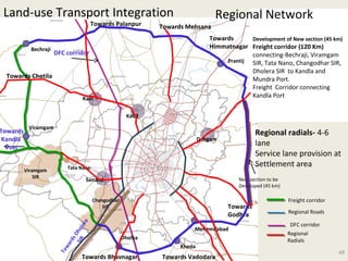 Draft Development Plan 2021 (Review) AUDA - D Thara, IAS | PPT