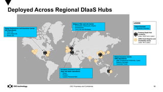 19DXC Proprietary and Confidential
Deployed Across Regional DIaaS Hubs
Global Reinsurance and Insurance Carrier
(US Operat...