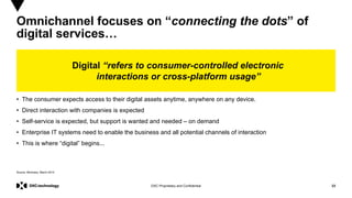 23DXC Proprietary and Confidential
Omnichannel focuses on “connecting the dots” of
digital services…
• The consumer expect...
