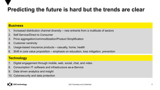 7DXC Proprietary and Confidential
Predicting the future is hard but the trends are clear
Business
Technology
1. Increased ...