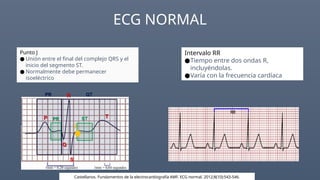 Comprehensive Guide to Electrocardiogram (ECG) Interpretation and ...