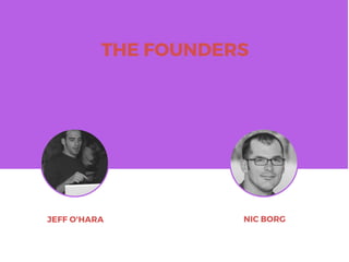 THE FOUNDERS
JEFF O'HARA  NIC BORG
 